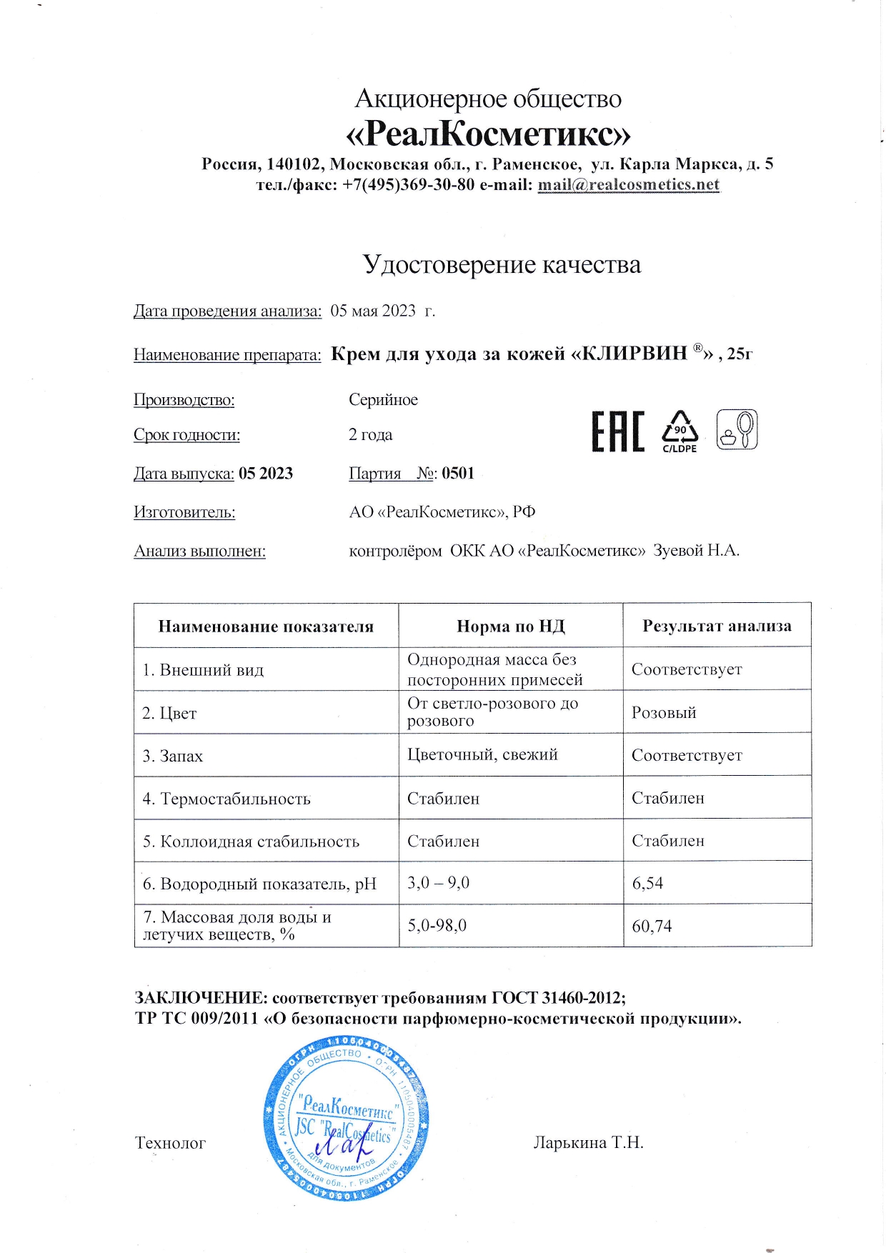 Паспорт №0520230501